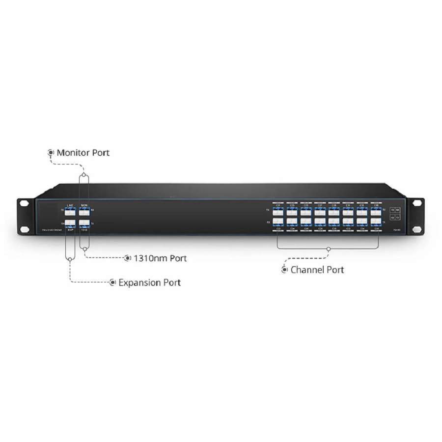 16 Channels DWDM Mux Demux, 100GHz C21-C36, with Monitor, Expansion and 1310nm Port, 4.4dB Typical IL, LC/UPC, Dual Fiber, FMU 1U Rack Mount