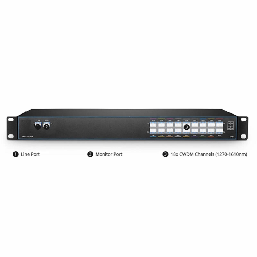18 Channels CWDM Mux Demux, 1270-1610nm, with Monitor Port, 2.2dB Typical IL, LC/UPC, Dual Fiber, FMU 1U Rack Mount