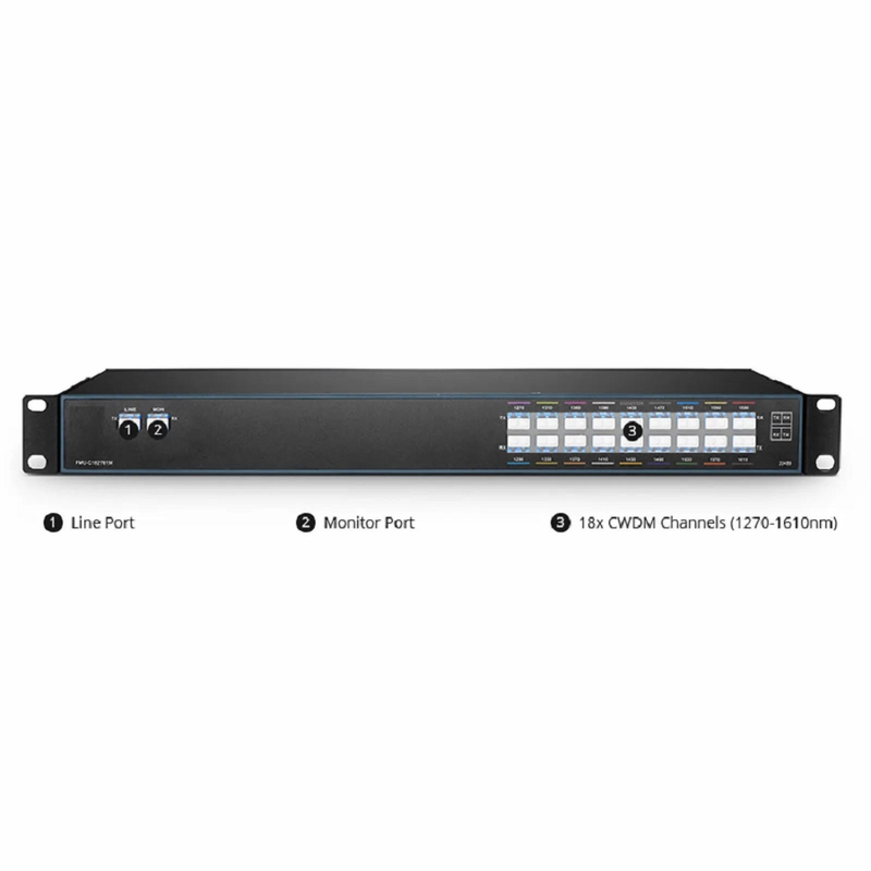 18 Channels CWDM Mux Demux, 1270-1610nm, with Monitor Port, 2.2dB Typical IL, LC/UPC, Dual Fiber, FMU 1U Rack Mount