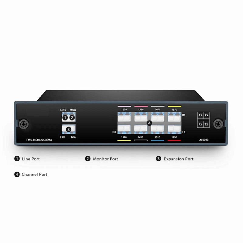 8 Channels CWDM Mux Demux, 1270-1590nm, with Monitor and Expansion Port, 4.5dB Typical IL, LC/UPC, Single Fiber, Side A, FMU Plug-in Module