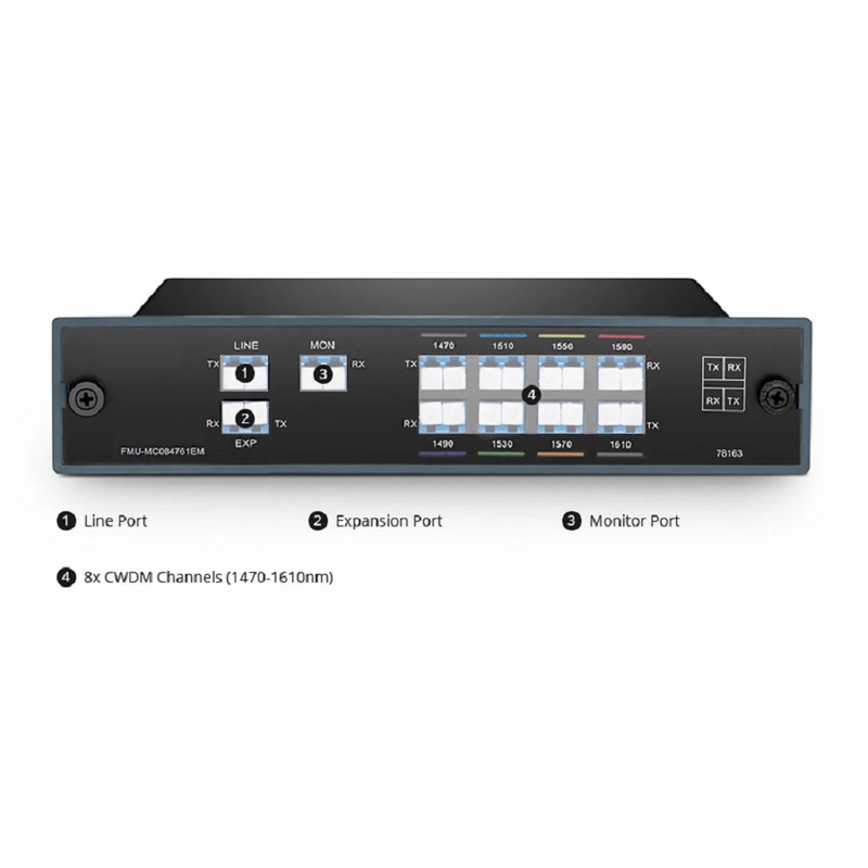 8 Channels CWDM Mux Demux, 1470-1610nm, with Monitor and Expansion Port, 2.0dB Typical IL, LC/UPC, Dual Fiber, FMU Plug-in Module