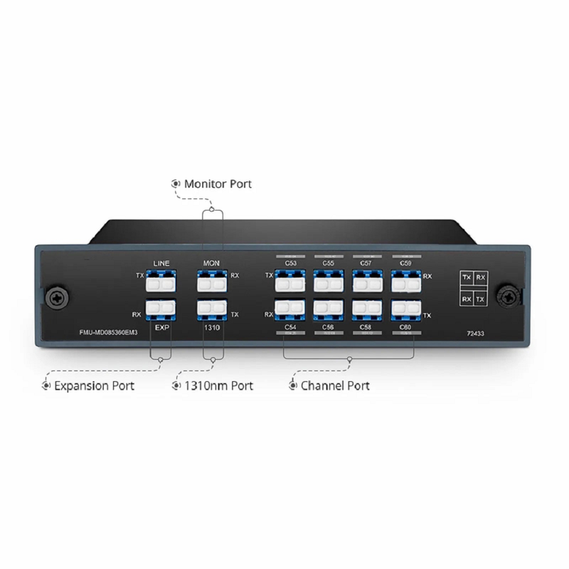 8 Channels DWDM Mux Demux, 100GHz C53-C60, with Monitor, Expansion and 1310nm Port, 3.0dB Typical IL, LC/UPC, Dual Fiber, FMU Plug-in Module
