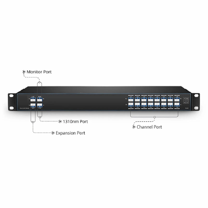 16 Channels DWDM Mux Demux, 100GHz C21-C36, with Monitor, Expansion and 1310nm Port, 4.4dB Typical IL, LC/UPC, Dual Fiber, FMU 1U Rack Mount
