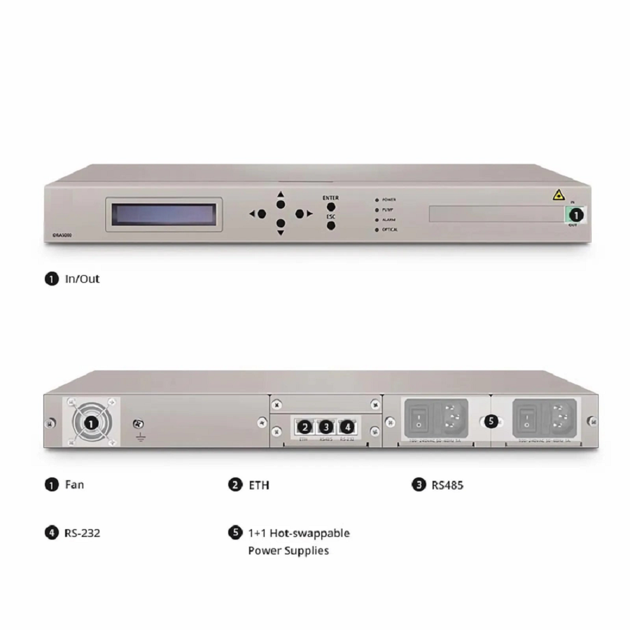 Customized Distributed Raman Amplifier, Dual AC/DC PSUs, 1U Rack Mount