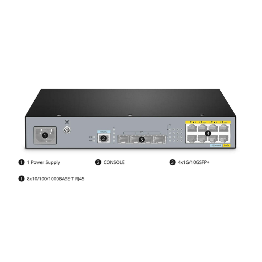 S3240-8P, 8-Port Gigabit Ethernet L2+ PoE+ Switch, 8 x PoE+ Ports@120W, with 4 x 10Gb SFP+ Uplinks, PicOSÂ®, Fanless