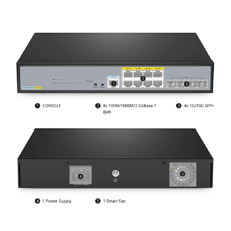 S3260-8MU, 8-Port Ethernet L2+ PoE++ Switch, 8 x 2.5GBASE-T/Multi-Gigabit, with 4 x 10Gb SFP+ Uplinks