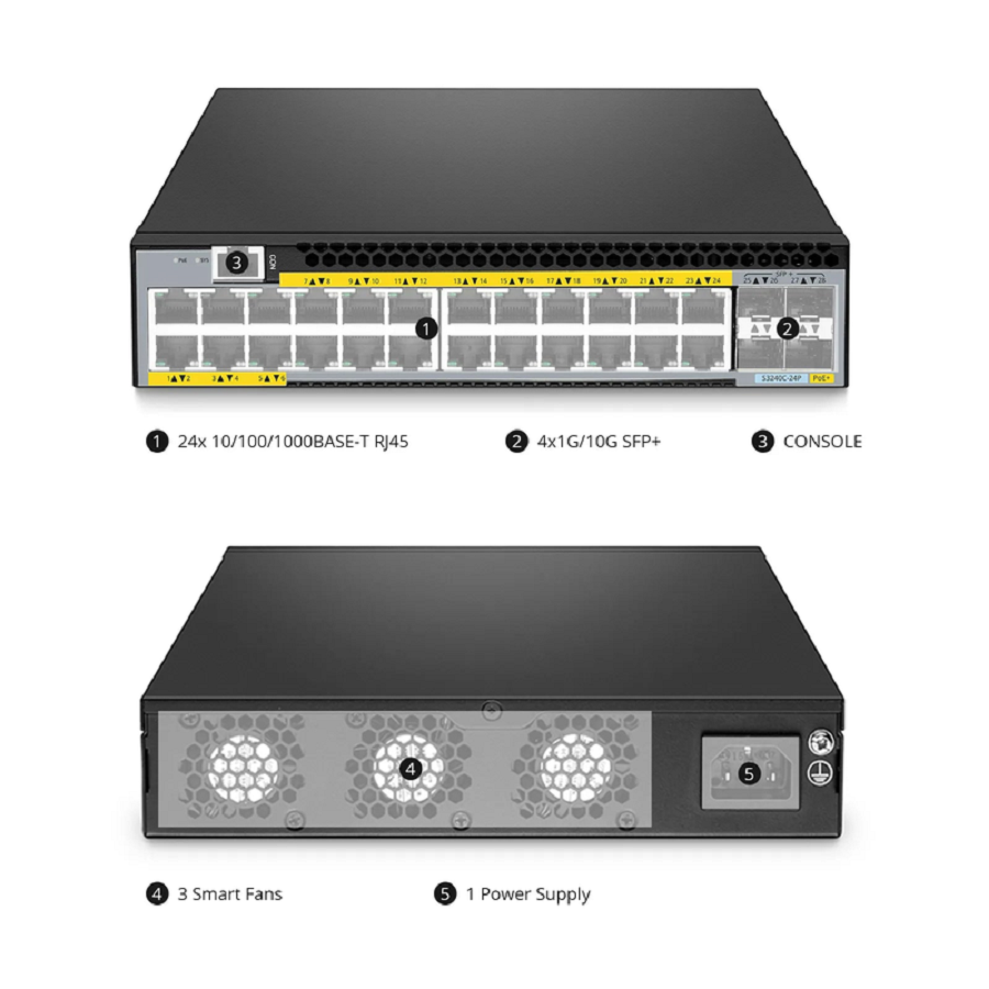 S3240C-24P, 24-Port Gigabit Ethernet L2+ PoE+ Switch, 24 x PoE+ Ports@380W, with 4 x 10Gb SFP+ Uplinks