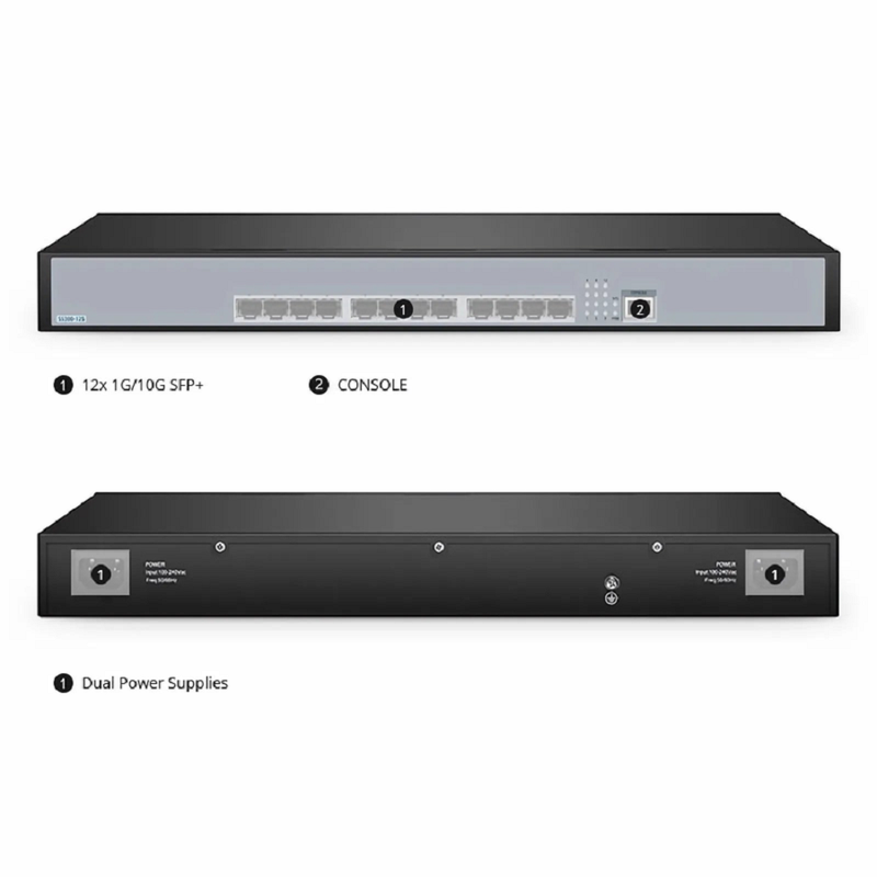 S5300-12S, 12-Port Ethernet L3 Switch, 12 x 10Gb SFP+, Support Stacking