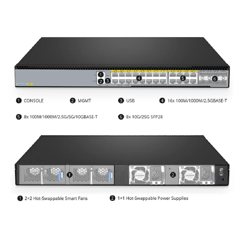 S5440H-24MU, 24-Port Gigabit Ethernet L3 PoE++ Switch, 16 x 2.5Gb PoE++, 8 x 10Gb PoE++ Ports @1000W, with 8 x 25Gb SFP28 Uplinks, Support EVPN-VXLAN & MLAG