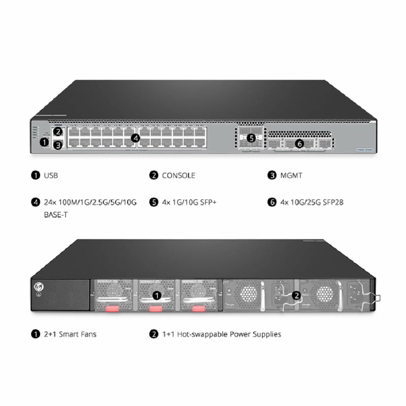 S5860-24XMG, 24-Port Ethernet L3 Switch, 24 x 10GBASE-T/Multi-Gigabit Ports, 4 x 10Gb SFP+, with 4 x 25Gb SFP28 Uplinks, Support Stacking, Broadcom Chip