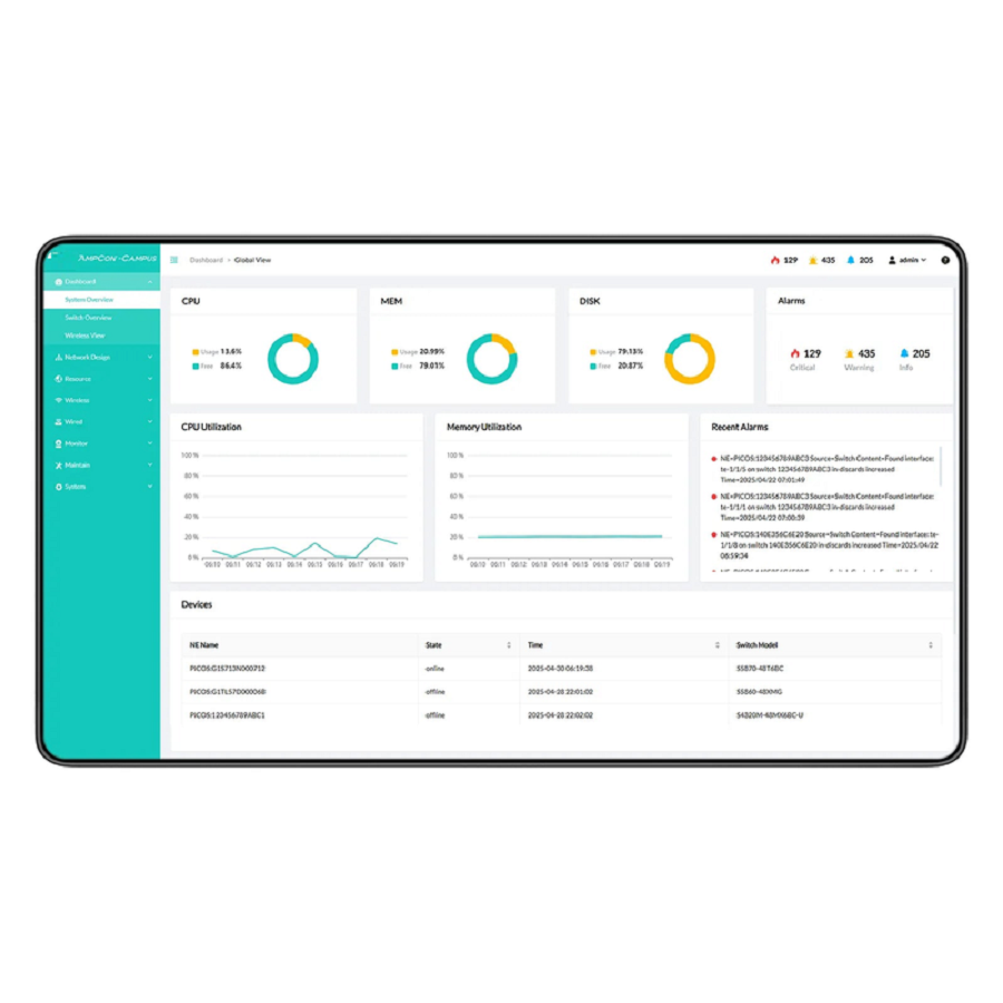AmpCon-Campus Management Platform 1/3/5-Year Subscription with Support Service for PicOSÂ® Enterprise Switches, Support Remote Deployment and Automate Network Management
