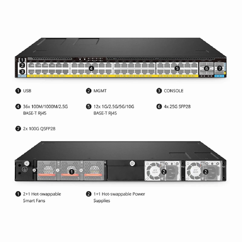 S5870-48T6BC-U, 48-Port Ethernet L3 PoE++ Switch, 48 x PoE++ Ports @1560W, with 4 x 25Gb SFP28 and 2 x 100Gb QSFP28 Uplinks, PicOSÂ®, Support EVPN-VXLAN, MLAG & Perpetual PoE, Broadcom Chip