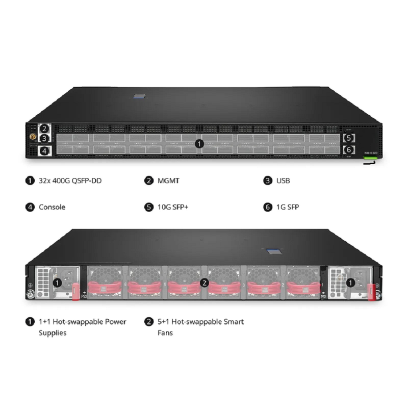 N8610-32D, 32-Port Ethernet HPC/AI Data Center Switch, 32 x 400Gb QSFP-DD, PicOSÂ®, Broadcom Tomahawk 4 Chip, Front-to-Back Airflow
