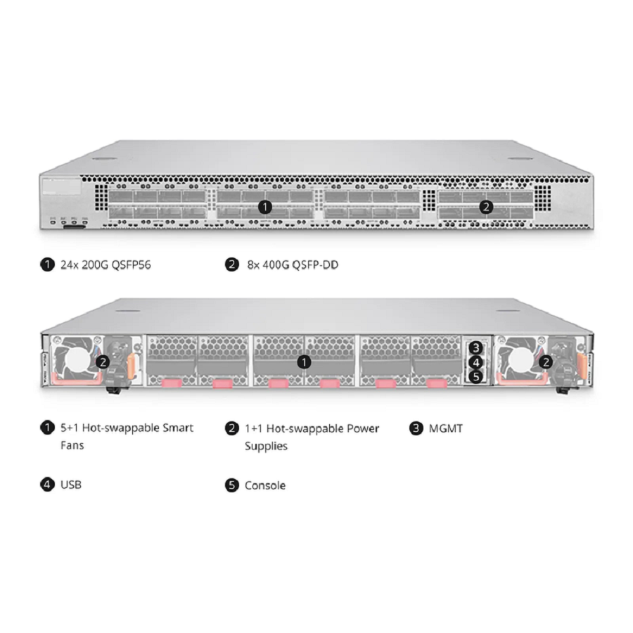 N8510-24CD8D, 24-Port Ethernet Data Center Switch, 24 x 200Gb QSFP56, with 8 x 400Gb QSFP-DD Uplinks, PicOSÂ®, Broadcom Trident 4 Chip, Front-to-Back Airflow