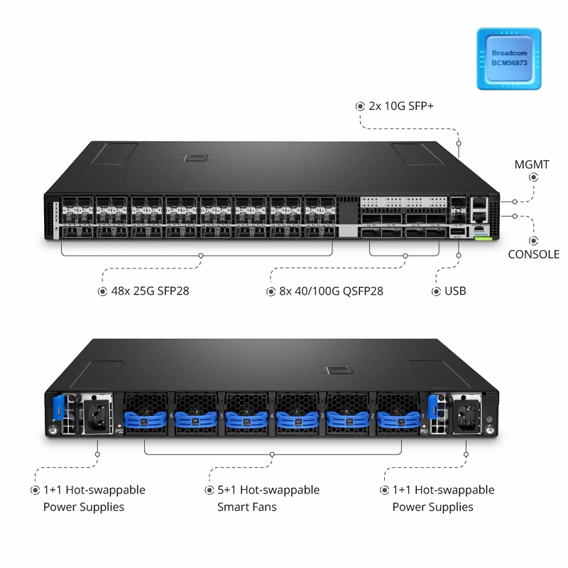 N8550-48B8C, 48-Port Ethernet Data Center Switch, 48 x 25Gb SFP28, 8 x 100Gb QSFP28 Uplinks, with 2 x 10Gb SFP+ Management Port, PicOSÂ®, Broadcom Trident 3 Chip, Back-to-Front Airflow
