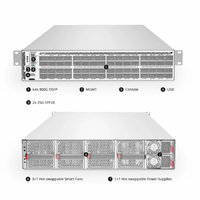 N9600-64OD, 64-Port Ethernet HPC/AI Data Center Switch, 64 x 800Gb OSFP, PicOSÂ®, Broadcom Tomahawk 5 Chip, Front-to-Back Airflow