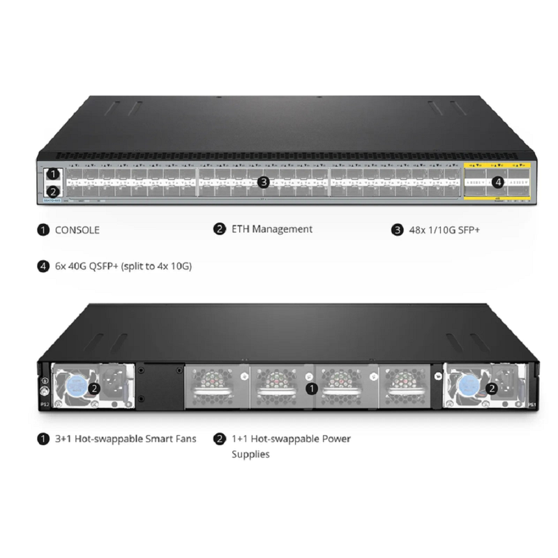 S5470-24Y, 24-Port Ethernet L3 Switch, 24 x 25Gb SFP28, with 4 x 100Gb QSFP28 Uplinks, PicOSÂ®, Support MLAG