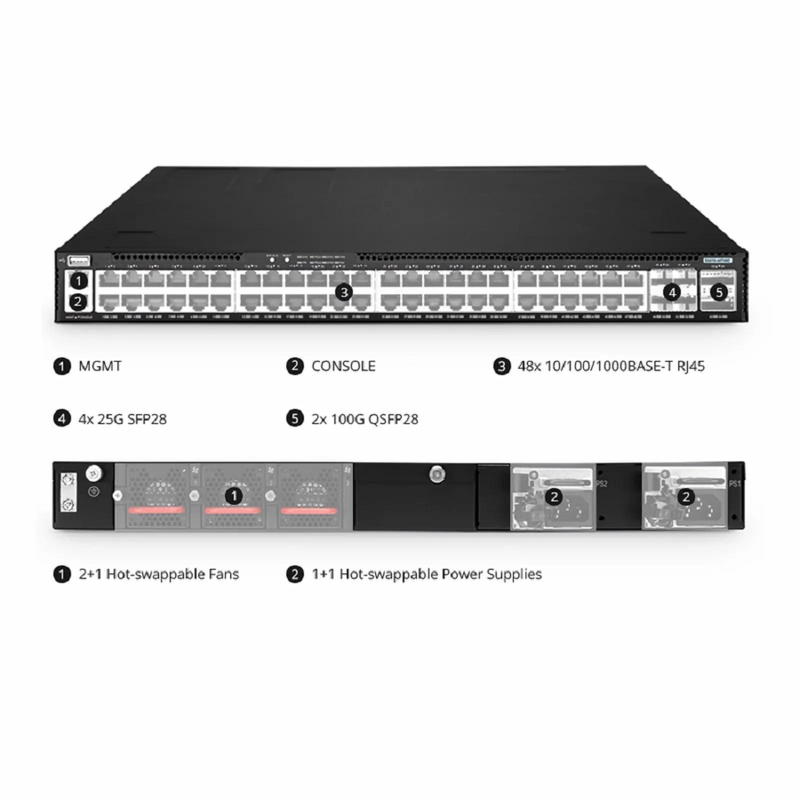 S5870-48T6BC, 48-Port Ethernet L3 Enterprise Switch, 48 x Gigabit RJ45, with 4 x 25Gb SFP28 and 2 x 100Gb QSFP28 Uplinks, PicOSÂ®, Support EVPN-VXLAN, Broadcom Chip