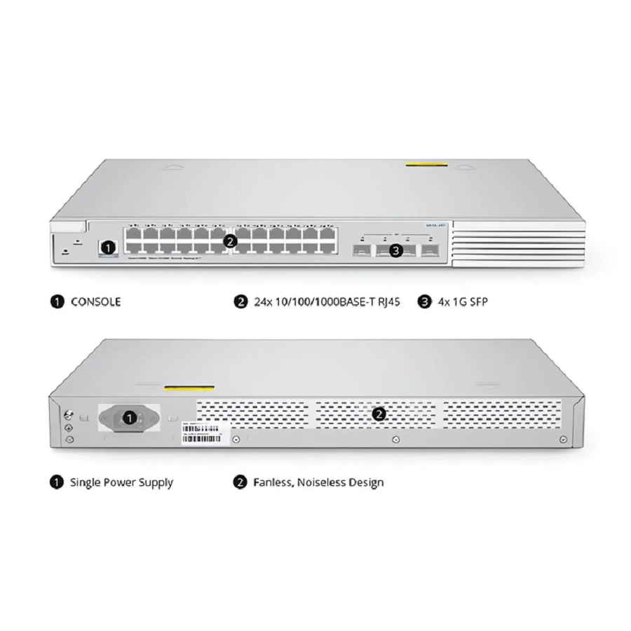 S3410L-24TF, 24-Port Gigabit Ethernet L2+ Switch, 24 x Gigabit RJ45, with 4 x 1Gb SFP Uplinks, PicOSÂ®, Support MLAG, Broadcom Chip, Fanless