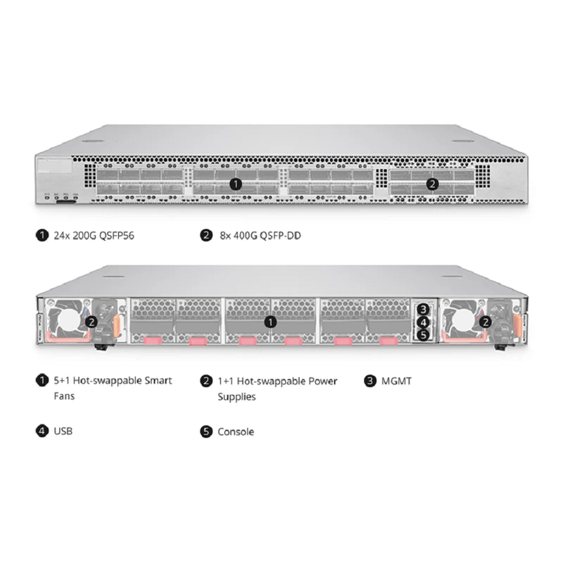 S8510-24CD, 24-Port Ethernet Ethernet L3 Switch, 24 x 200Gb QSFP56, with 8 x 400Gb QSFP-DD Uplinks, PicOSÂ®, Broadcom Trident 4 Chip