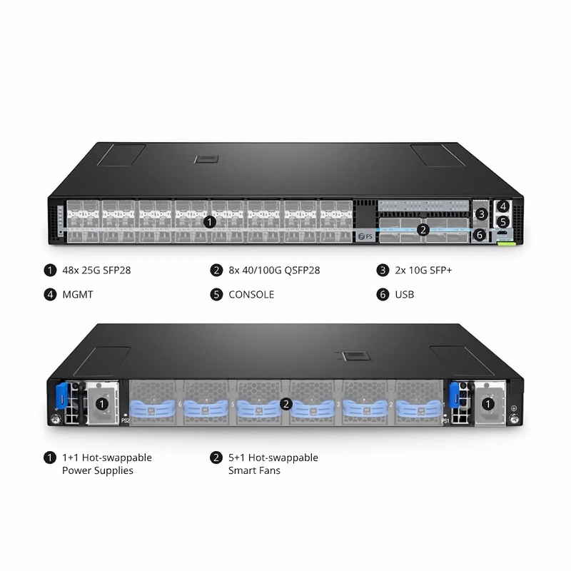 S5580-48Y, 48-Port Ethernet L3 Switch, 48 x 25Gb SFP28, 8 x 100Gb QSFP28 Uplinks, PicOSÂ®, Support EVPN-VXLAN&MLAG, Broadcom Chip