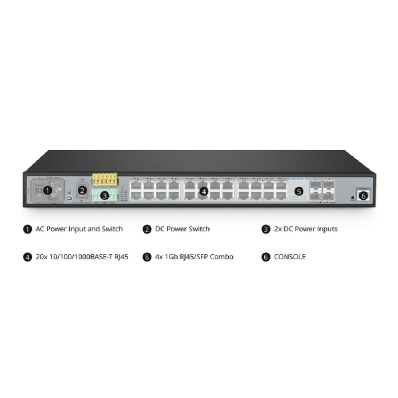 IES3110-24TF, 24-Port Gigabit Ethernet L2+ Managed Industrial Switch, 20 x 10/100/1000BASE-T, with 4 x 1Gb RJ45/SFP Combo, -40 to 75Â°C Operating Temperature