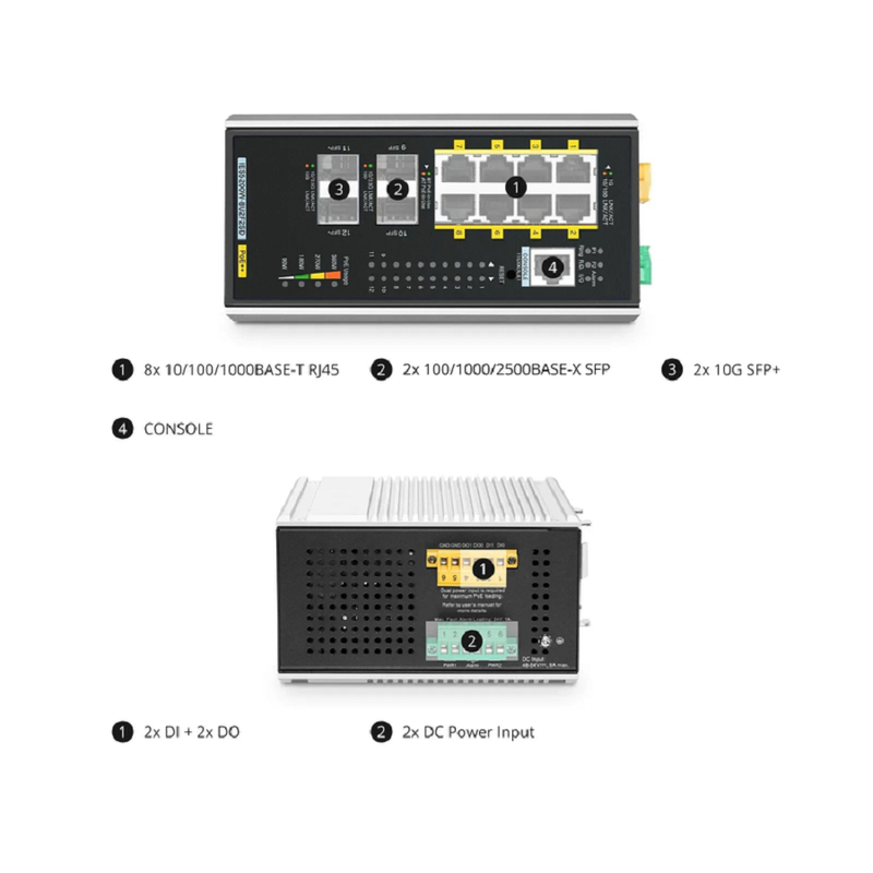 IES5200W-8U2F2SD, 8-Port Gigabit Ethernet L3 Managed Industrial PoE++ Switch, 8 x PoE++ Ports@360W, with 2 x 1/2.5Gb SFP, 2 x 10Gb SFP+, -40 to 75Â°C Operating Temperature