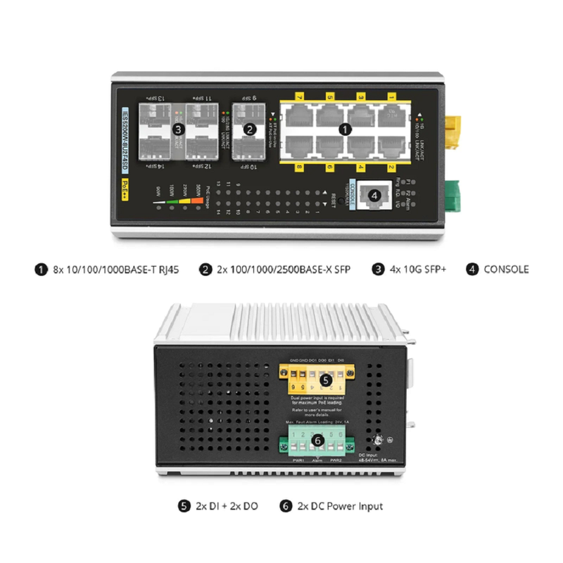 IES5200W-8U2F4SD, 8-Port Gigabit Ethernet L3 Managed Industrial PoE++ Switch, 8 x PoE++ Ports@360W, with 2 x 1/2.5Gb SFP, 4 x 10Gb SFP+, -40 to 75Â°C Operating Temperature