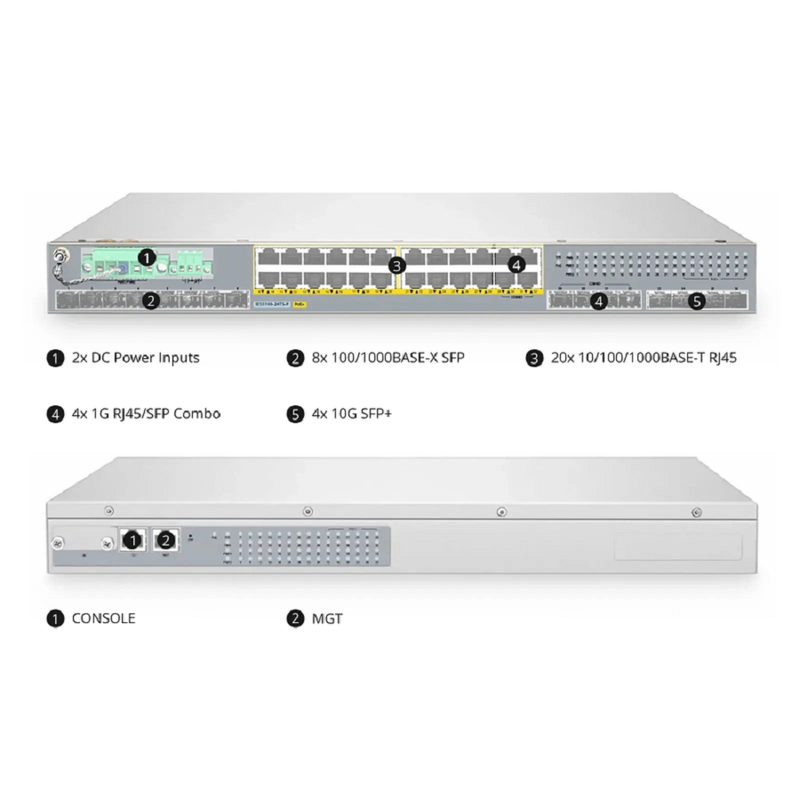 IES5100-24TS-P, 24-Port Gigabit Ethernet L2+ Managed Industrial PoE+ Switch, 20 x PoE+ Ports @720W, with 4 x 1Gb RJ45/SFP Combo, 8 x 1Gb SFP and 4 x 10Gb SFP+, -40 to 75Â°C Operating Temperature
