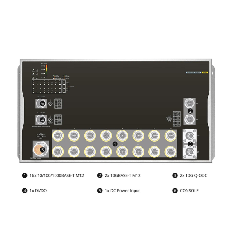 IES5110W-16U4XD, 16-Port Gigabit Ethernet L3 Managed Industrial PoE+ Switch, 16 x PoE+ Ports@100W, 2 x 10GBASE-T M12 Bypass, with 2 x 10Gb Q-ODC, -40 to 70Â°C Operating Temperature