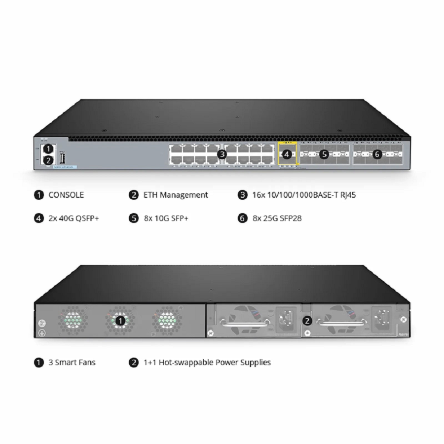 S5850-16T16BS2Q, 16-Port Gigabit Ethernet L3 Switch, 16 x Gigabit RJ45, with 8 x 10Gb SFP+, 8 x 25Gb SFP28 and 2 x 40Gb QSFP+ Uplinks, Support MLAG