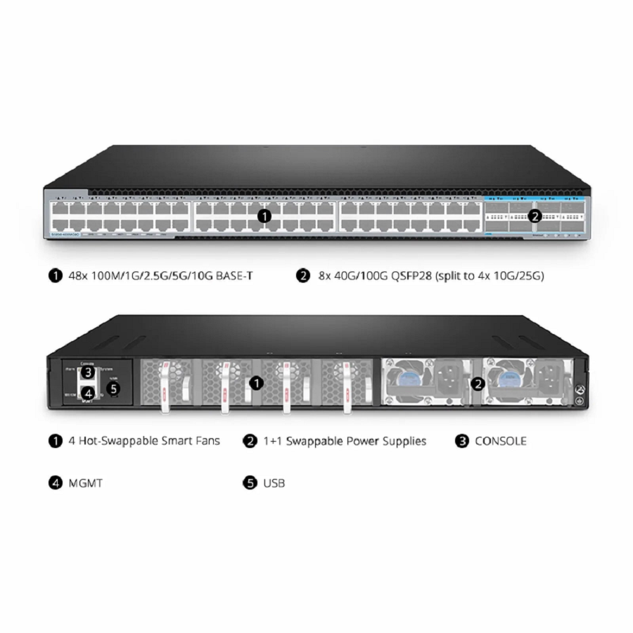 S5850-48XMG8C, 48-Port Ethernet L3 Switch, 48 x 10GBASE-T/Multi-Gigabit, with 8 x 100Gb QSFP28, Support MLAG