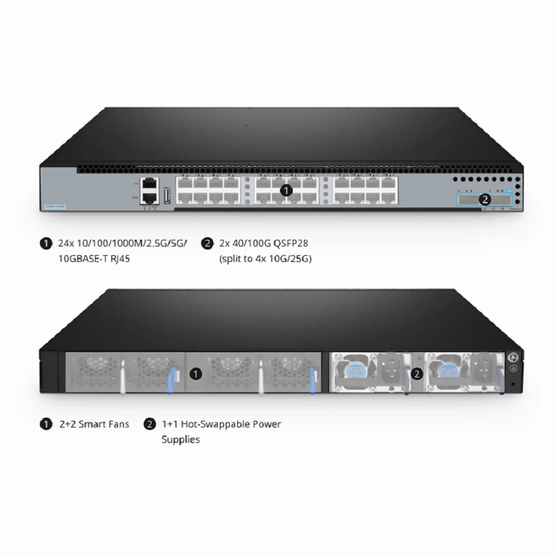 S5850-24XMG, 24-Port Ethernet L3 Switch, 24 x 10GBASE-T/Multi-Gigabit, with 2 x 100Gb QSFP28, Support MPLS&MLAG