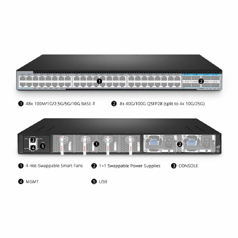 S5850-48XMG8C, 48-Port Ethernet L3 Switch, 48 x 10GBASE-T/Multi-Gigabit, with 8 x 100Gb QSFP28, Support MLAG