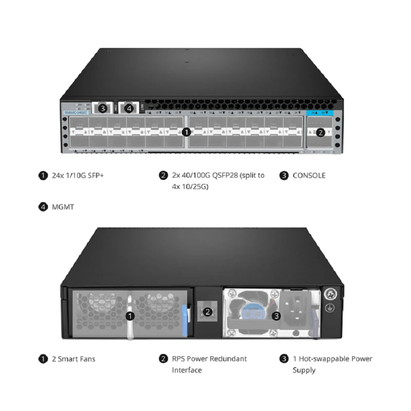 S5850C-24S2C, 24-Port Ethernet L3 Half-width Switch, 24 x 10Gb SFP+, with 2 x 100Gb QSFP28 Uplinks, AV over IP, Support MLAG
