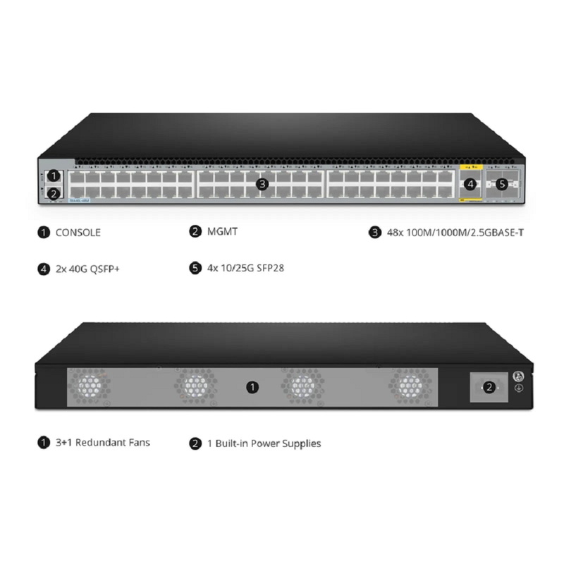 S5440L-48M, 48-Port Ethernet L3 Switch, 48 x 2.5Gb RJ45/Multi-Gigabit, with 4 x 25Gb SFP28 and 2 x 40Gb QSFP+ Uplinks, Support EVPN-VXLAN&MLAG