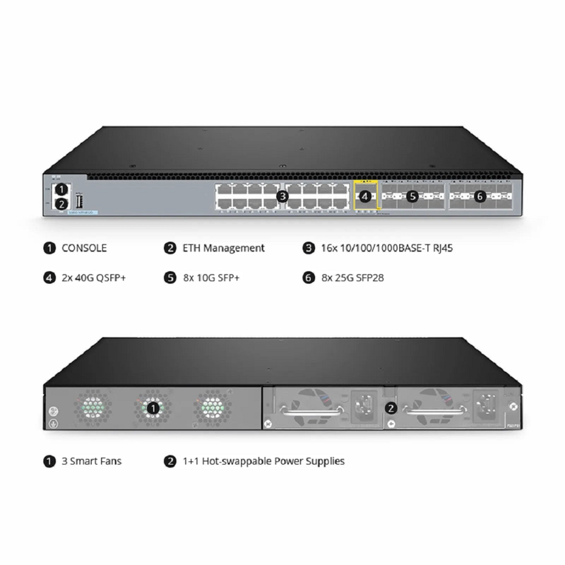 S5850-16T16BS2Q, 16-Port Gigabit Ethernet L3 Switch, 16 x Gigabit RJ45, with 8 x 10Gb SFP+, 8 x 25Gb SFP28 and 2 x 40Gb QSFP+ Uplinks, Support MLAG