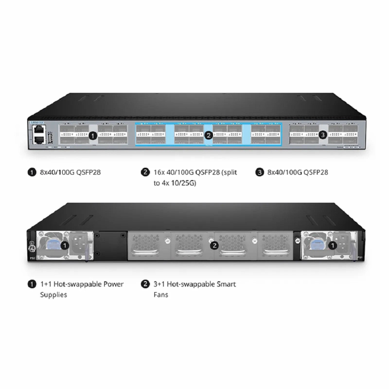 S8550-32C, 32-Port Ethernet L3 Switch, 32 x 100Gb QSFP28, Support MPLS&MLAG, Hyper-Converged Infrastructure