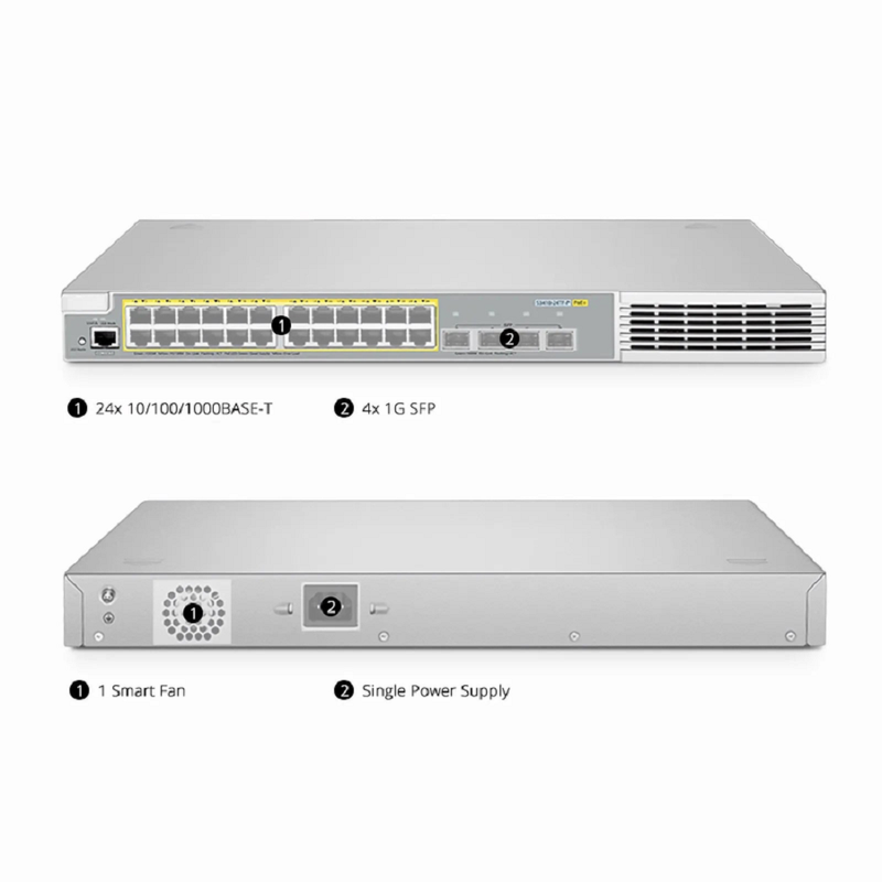 S3410-24TF-P, 24-Port Ethernet L2+ PoE+ Switch, 24 x PoE+ Ports @370W, with 4 x 1Gb SFP Uplinks, Stackable Switch, Broadcom Chip
