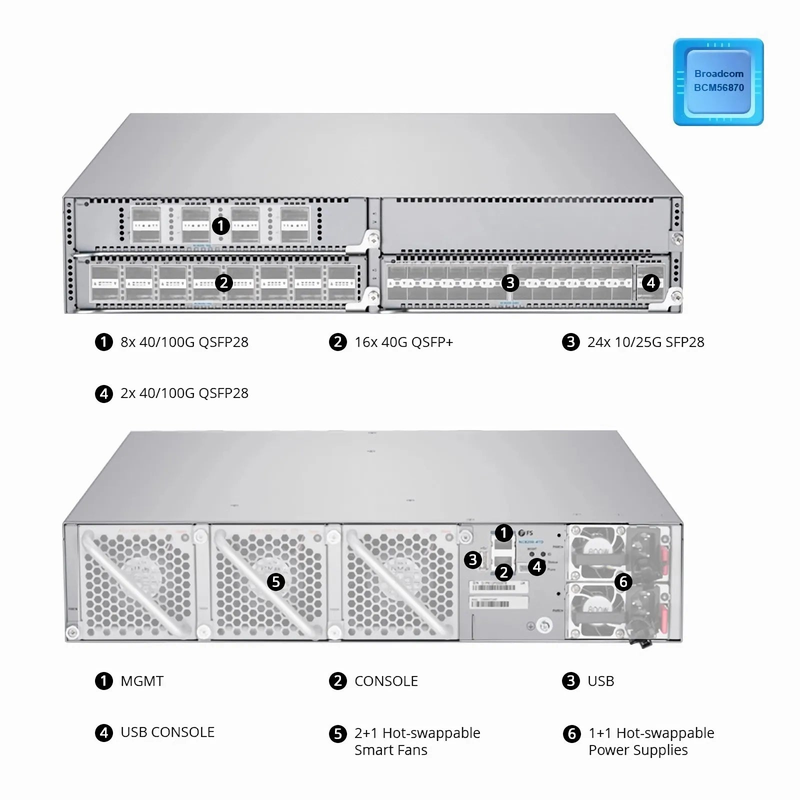 NC8200-4TD, 4-Slot 2U Ethernet L3 Data Center Chassis Switch Unloaded, with 4x 25/40/100Gb Line Cards, Support MLAG/Stacking, Broadcom Chip
