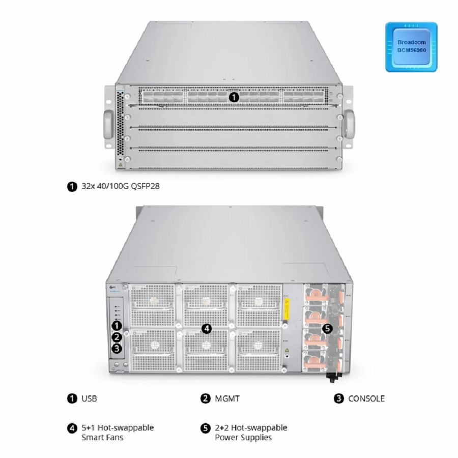 NC8400-4TH, 4-Slot 4U Ethernet L3 Data Center Chassis Switch Unloaded, with 4x 40/100/400Gb Line Cards, Supports MLAG, Broadcom Chip