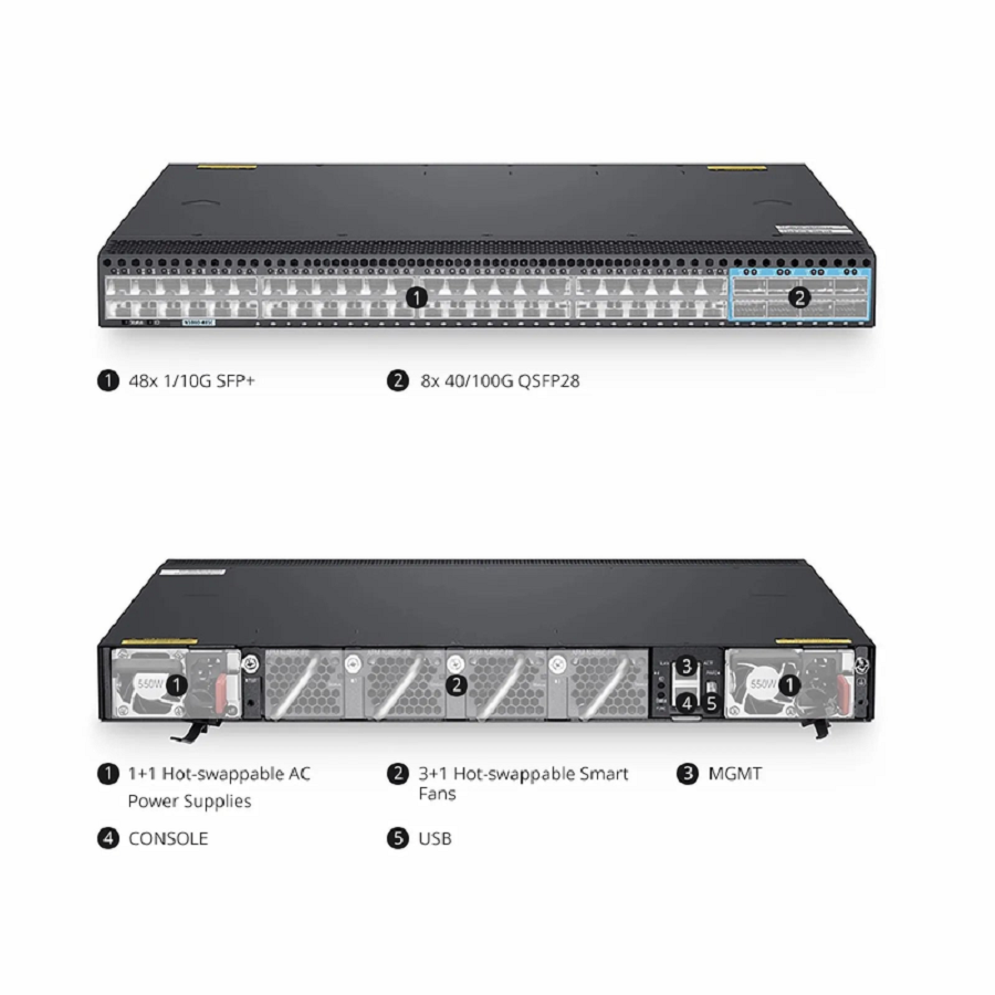 N5860-48SC, 48-Port Ethernet L3 Data Center Switch, 48 x 10Gb SFP+, with 8 x 100Gb QSFP28, Support MLAG/Stacking, Broadcom Chip, Dual AC PSUs, Front-to-Back Airflow