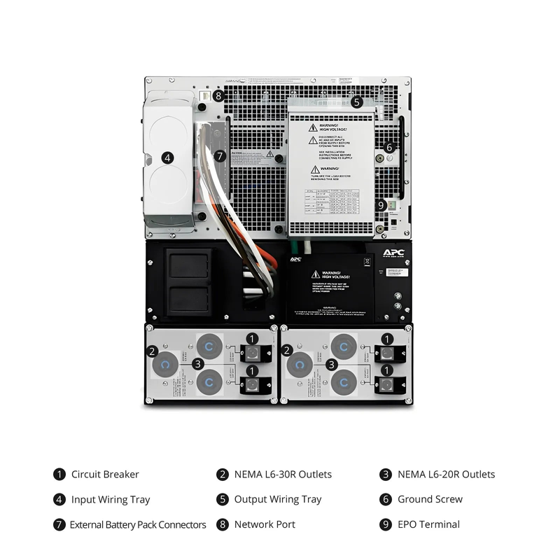 APC Smart-UPS RT, 20kVA/16kW, 208V, 4 x L6-20R & 2 x L6-30R NEMA Outlets, LCD & SmartSlot, 4 Replaceable Battery Modules Included, Rack 12U
