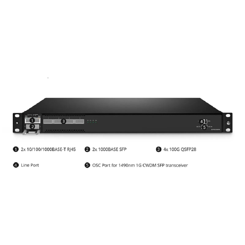 DCP920-D08PA, 8 Channel 100G DWDM PAM4 Active Multiplexer, C45-C60, 8 x 100G QSFP28, Single Fiber, Side-A, with Built-in 100G PAM4 Module, 1U Rack Mount, 0-80km, Support AmpCon-T/Web Network Management