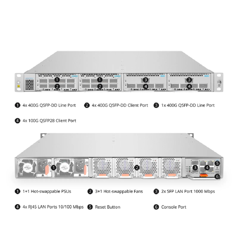D6000-CH1U, 4 Slots 1U Unloaded Chassis, Support Single-wavelength 100G/400G, Up to 6.4T Capacity, Redundant AC PSUs, Support AmpCon-T/WebGUI Network Management