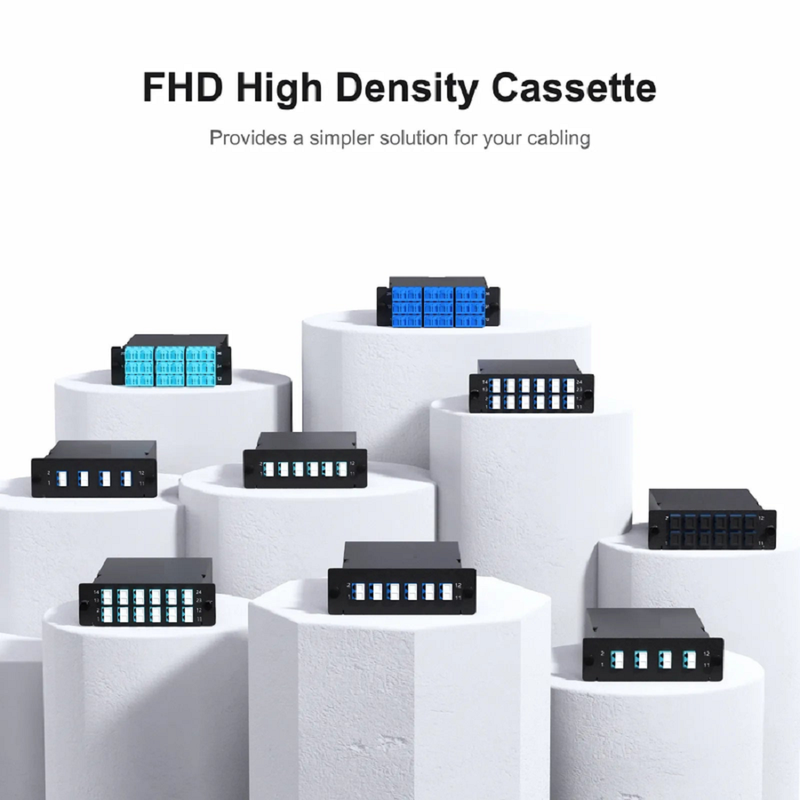 FHD™ MTP®-LC Cassette, OM4 Multimode, Type A, 24 Fibers, 2 x MTP®-12 (Male) to 12 x LC Duplex (Aqua), 0.35dB Max.