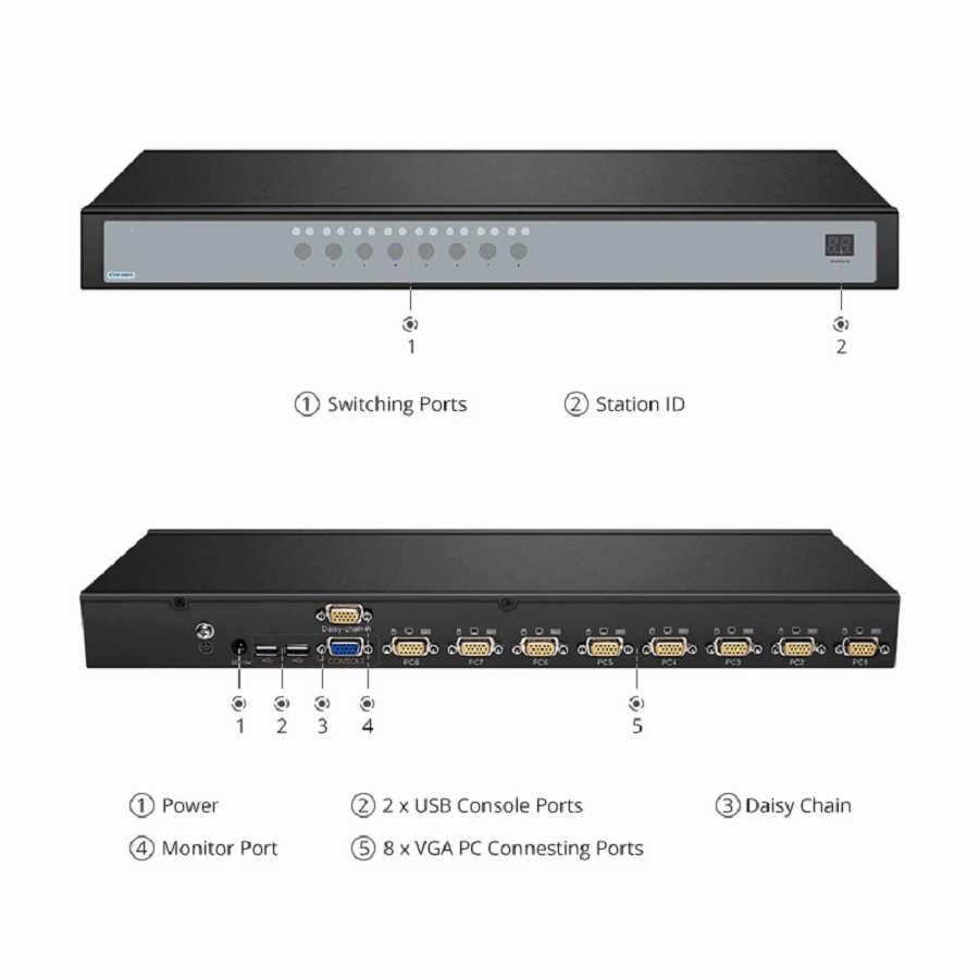 8-Port VGA 1U Rack-Mount KVM Switch, 8 x VGA Cables Included