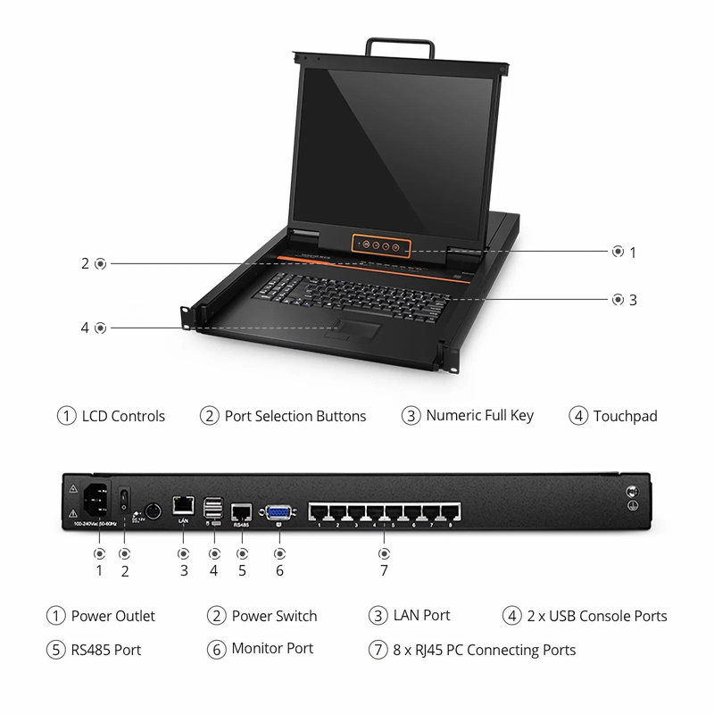 8-Port Cat5 1U Rack-Mount KVM Over IP Switch with 19" LED, 8 x RJ45 to VGA Interface Modules Included
