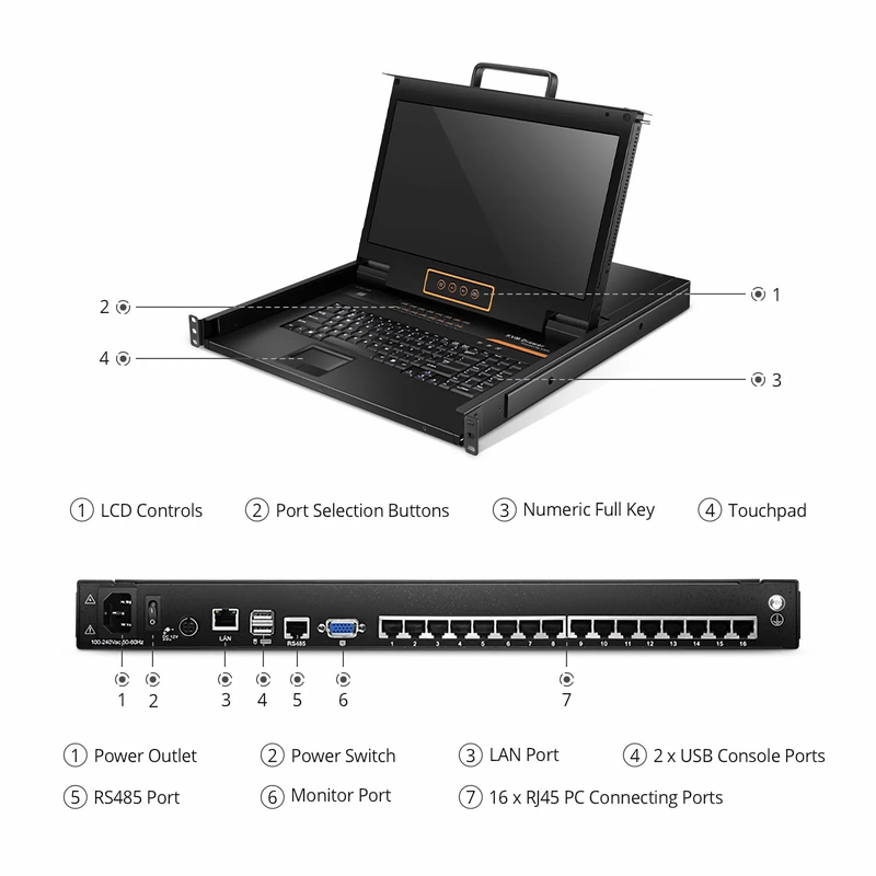 16-Port Cat5 1U Rack-Mount KVM Over IP Switch with 17" Full HD LCD, 16 x RJ45 to VGA Interface Modules Included