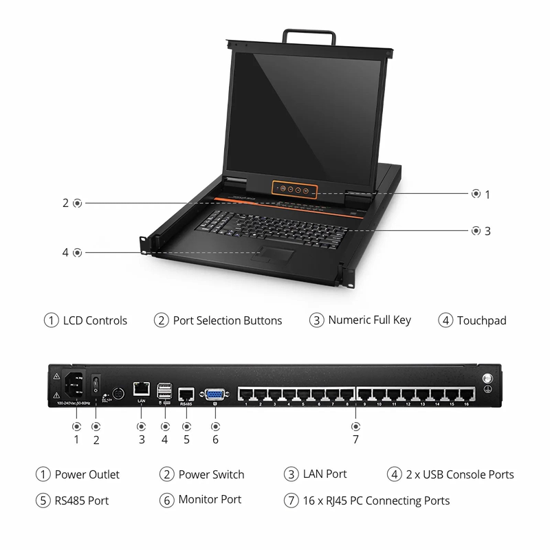 16-Port Cat5 1U Rack-Mount KVM Over IP Switch with 19" LED, 16 x RJ45 to VGA Interface Modules Included